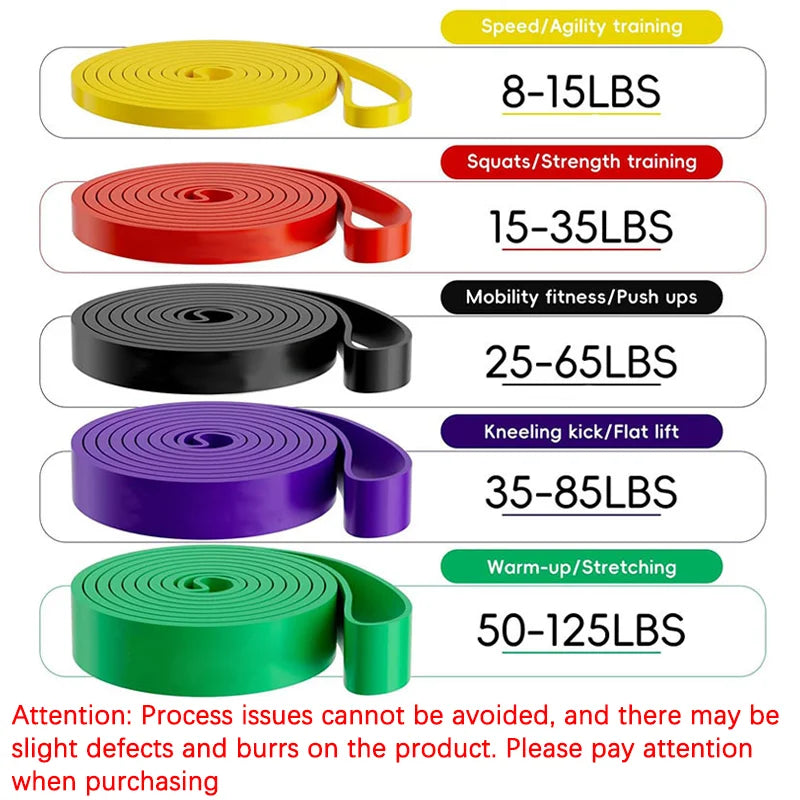 Resistance Band Heavy Duty Latex Sports Elastic Belt Pull up Assist Bands for Pilates Workout Out Fitness Shape Body Home Gym